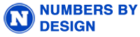 Custom Address Signs Vaughan, Toronto, GTA Numbers By Design